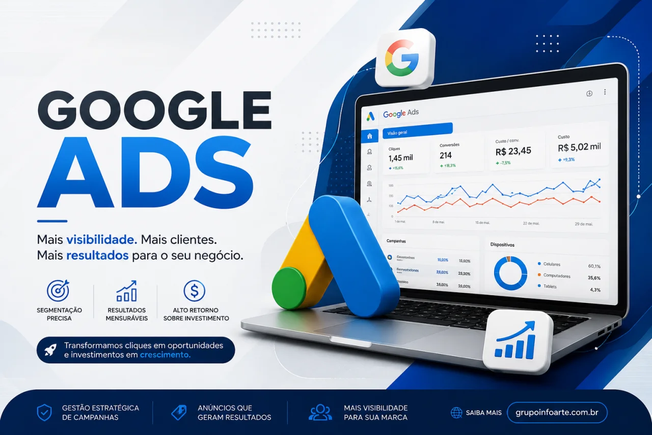 O Poder do Google Ads